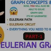Euler Path Euler Circuit PART 1 Graph Concepts Qns 40 Explanation Code