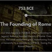 CREATE Animated History Timelines In MINUTES With Canva