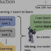Meta Learning MAML 1 9