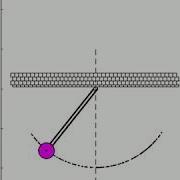 Simple Pendulum Animation Using Matlab