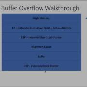 Ethical Hacking Course Module 18 Buffer Overflow Theory
