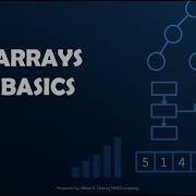 ARRAYS BASICS MEMORY ARRAY REPRESENTATION AND TYPES