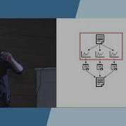 Donald Whyte Engineers Gate High Performance Data Processing In Python