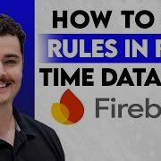 Как настроить правила в Firebase Realtime Database Руководство 2026 года