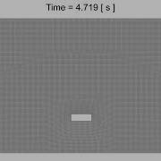 Ansys Fluent Making Waves With A Moving Wall Mesh Animation