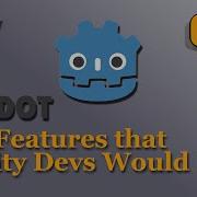 Two Godot UI Features Unity Devs Will LOVE Tooltips Cursor Customization
