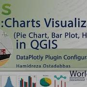 Part 8 Charts Visualization In QGIS