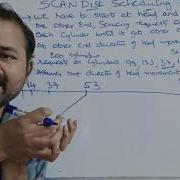 SCAN Disk Scheduling Algorithm Operating System OS