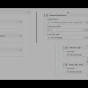 How To Add Data Tables Remove Column Sort Data Table In UiPath Studio Build Data Table Activity