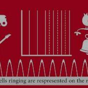 What Is An Audiogram