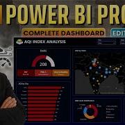 Power BI Project AQI Index Analysis Real World Analysis Complete Project Edition 2026