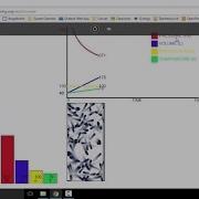 How To Use The Ideal Gas Simulation