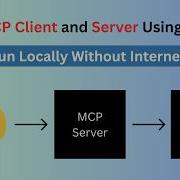 Building MCP Client And Server Using Python SDK Step By Step Tutorial