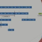 Parallel Quicksort Algorithm C Implementation