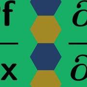 Multivariable Calculus Definition Of Partial Derivatives