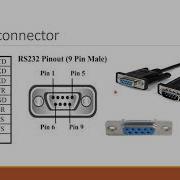 ATmega32 Connection To RS232