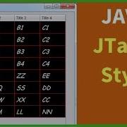 Java JTable Style In NetBeans With Source Code