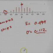 6 1 Sampling Variability Sampling Distribution