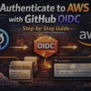 Authenticate GitHub Actions To AWS Using OIDC Secure IAM Role Setup No Access Keys