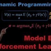 Model Based Reinforcement Learning Policy Iteration Value Iteration And Dynamic Programming