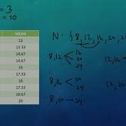 SAMPLING DISTRIBUTION OF THE SAMPLE MEAN