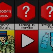 Probability Comparison Unlikely Things To Happen