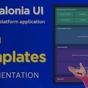 Avalonia Tutorial Data Templates Programming With Avalonia Build Cross Platform Applications