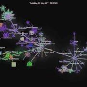 VersionOne UX Refresh Source Code Visualization