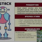 Struktur Data Pembelajaran Tentang Array Hashmap Stack Dan Queue