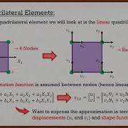 Intro To The Finite Element Method Lecture 5 Triangular And Quadrilateral Continuum Elements