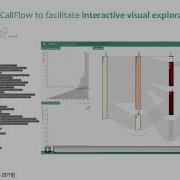 Scalable Comparative Visualization Of Ensembles Of Call Graphs Using CallFlow SC 2020 Poster