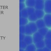Creating A 2D Water Shader In Unity