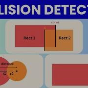 Creative Coding Math Collision Detection