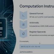 Target Language In Code Generation Compiler Design Explained