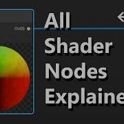 Unity Shader Graph Completely Explained