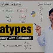 3 Understanding Datatypes In Python Part 1 A Complete Beginner S Guide