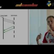 Gevent быть или не быть Александр Мокров Positive Technologies