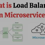 What Is Load Balancer In Microservices