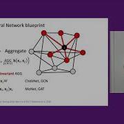 Deep Learning On Graphs Successes Challenges Graph Neural Networks Michael Bronstein