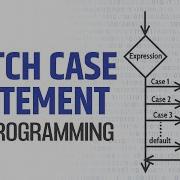 Switch Case In C Programming Fully Explained Selection Statements C Programming Tutorial