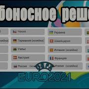 Худший сценария для ЕВРО 2020 Что случилось с чемпионатом России и Украины