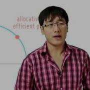 Allocative Efficiency On A PPC
