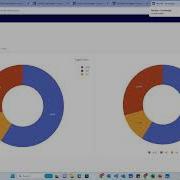 Chart Customizations In Mendix