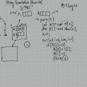 String Permutation Recursive