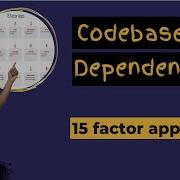 15 Factor Apps Codebase Dependencies PT 1