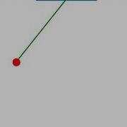 Pendulum Animation Using Python