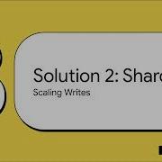 Database Scaling Replication Sharding Explained Interview Prep High Level Design