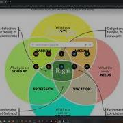 Java Heap Out Of Memory Exception And Memory Analysis Using VisualVM Tool
