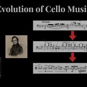 Evolution Of Cello Music 1689 1994