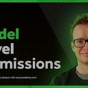 Django Permissions Model Level Permissions Admin Site Introduction Part 1